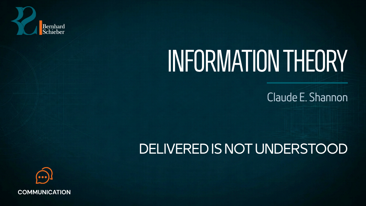 Information Theory (Mathematical Theory of Communication) — Delivered is not understood. Executive Insight Brief 001 by Bernhard Schieber.