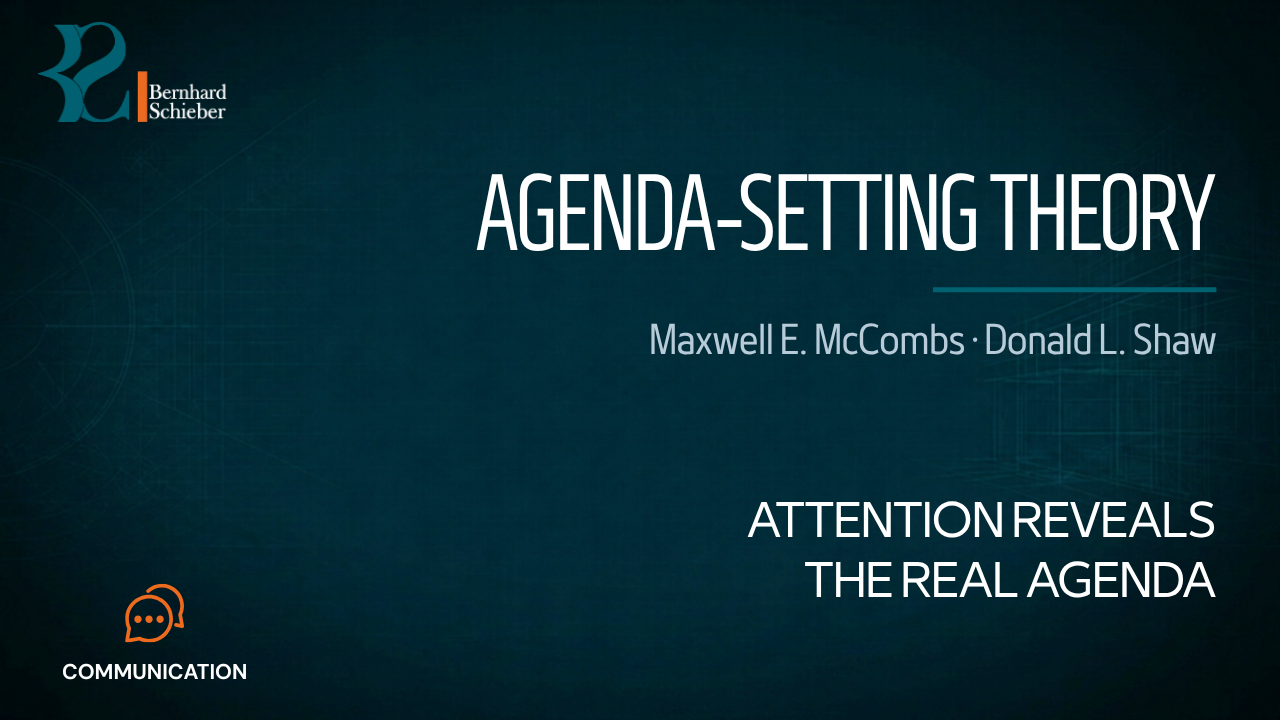 Agenda-Setting Theory — Attention reveals the real agenda. Executive Insight Brief 006 by Bernhard Schieber.