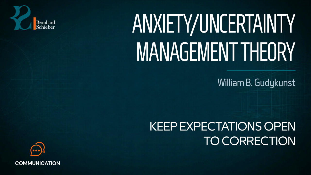 Anxiety/Uncertainty Management (AUM) Theory — Keep expectations open to correction. Executive Insight Brief 082 by Bernhard Schieber.