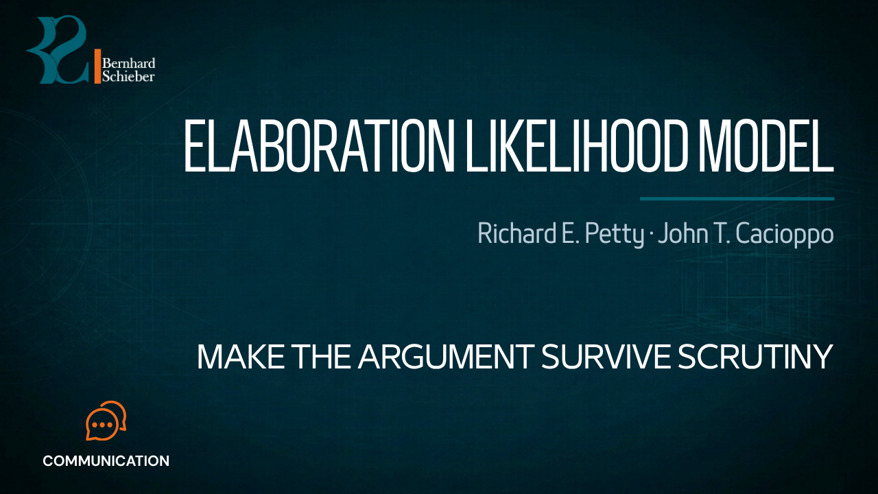 Elaboration Likelihood Model — Make the argument survive scrutiny. Executive Insight Brief 086 by Bernhard Schieber.