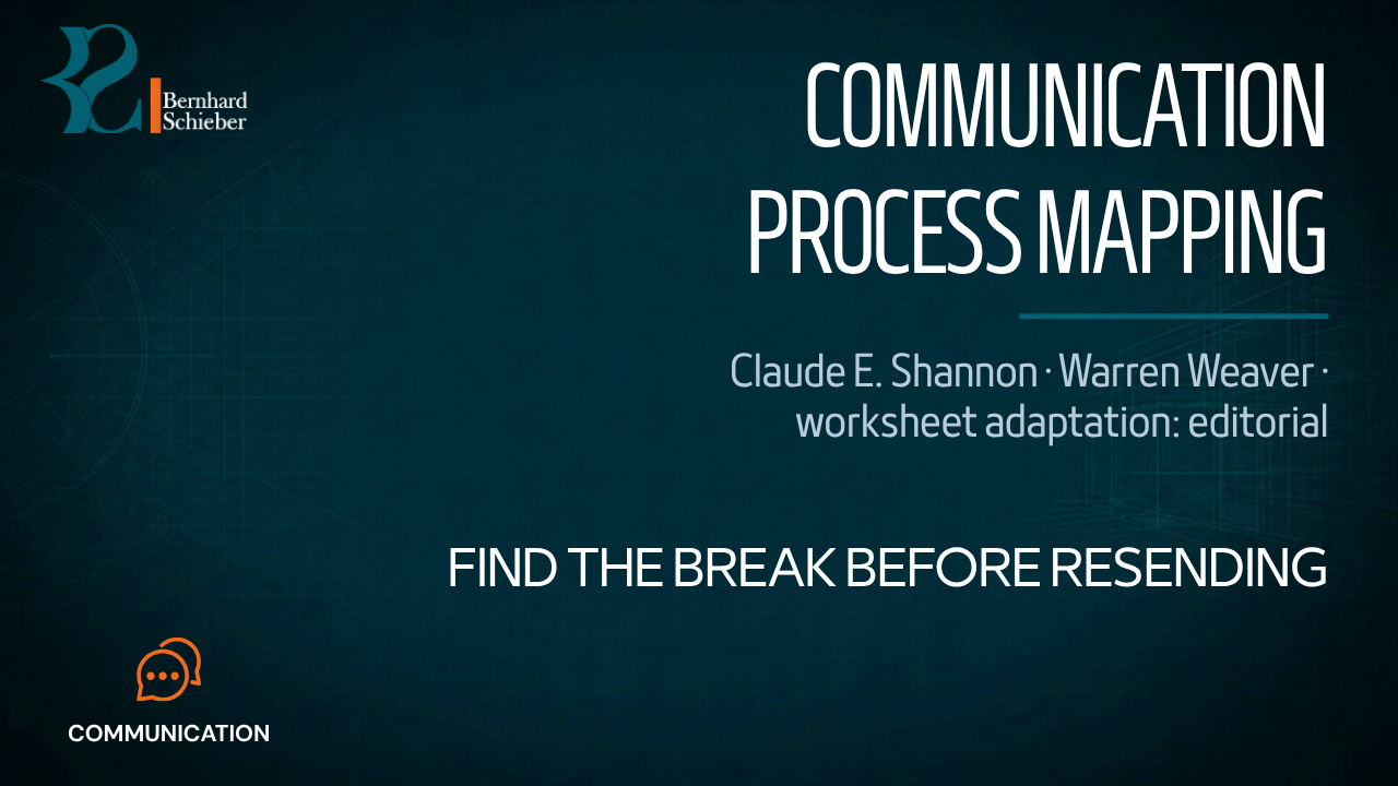 Communication Process Map Based on Shannon and Weaver — Find the break before resending. Executive Insight Brief 172 by Bernhard Schieber.