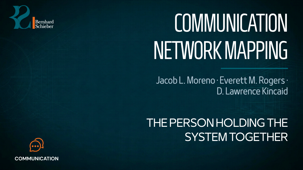 Communication Network Mapping and Analysis — The person holding the system together. Executive Insight Brief 181 by Bernhard Schieber.