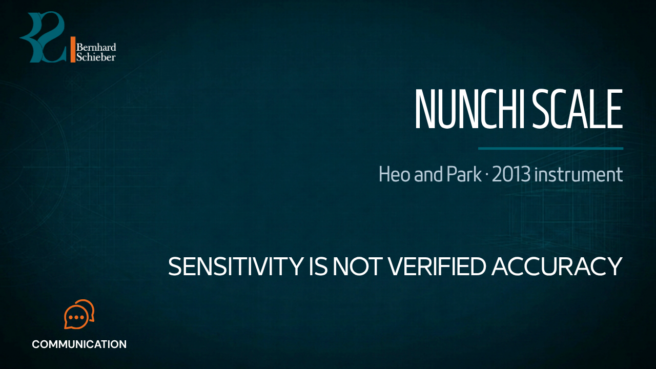 Nunchi Scale — Heo and Park, 2013 — Sensitivity is not verified accuracy. Executive Insight Brief 275 by Bernhard Schieber.