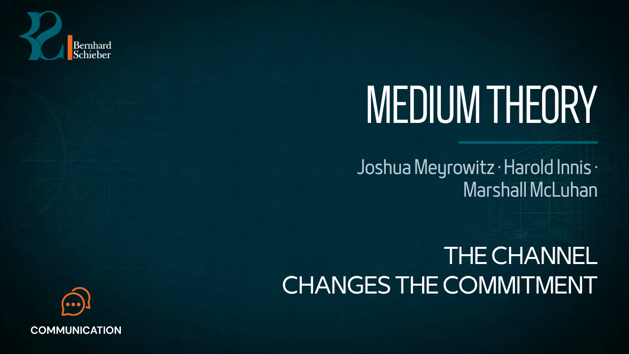Medium Theory — The channel changes the commitment. Executive Insight Brief 022 by Bernhard Schieber.