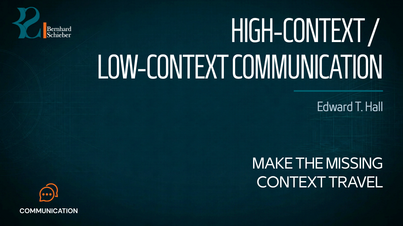 Contexting — Make the missing context travel. Executive Insight Brief 155 by Bernhard Schieber.