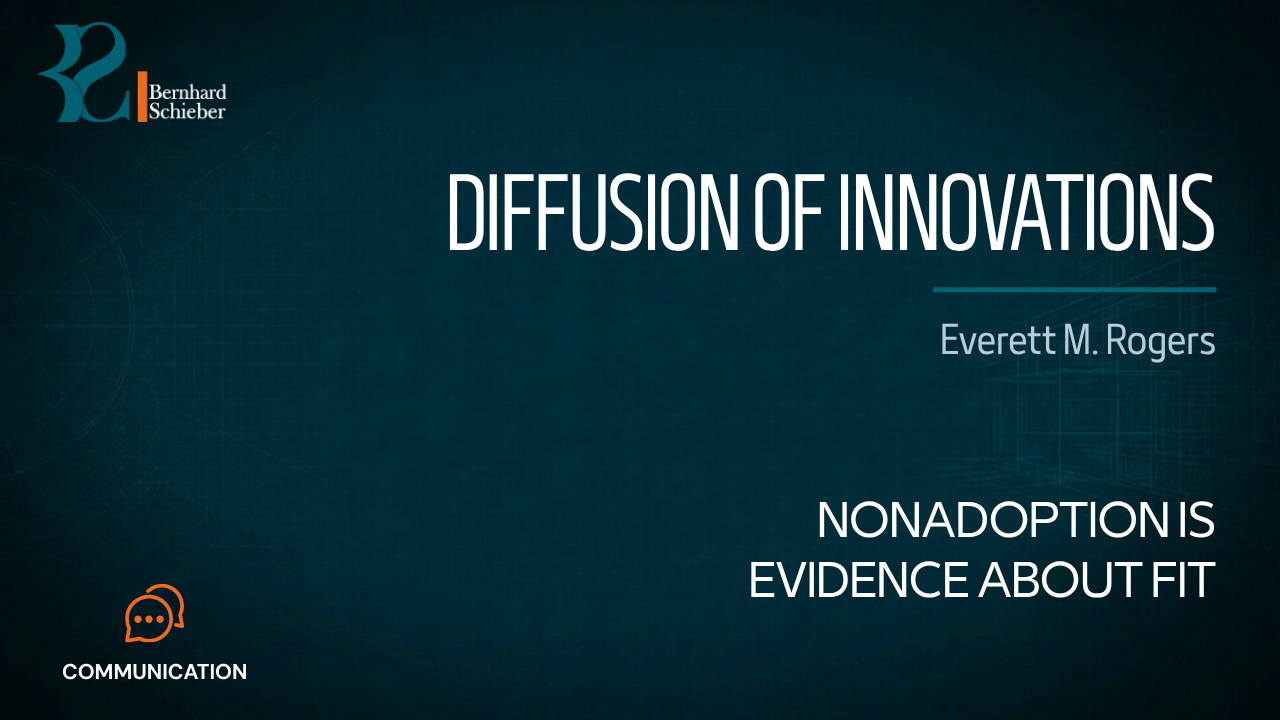 Diffusion of Innovations — Nonadoption is evidence about fit. Executive Insight Brief 034 by Bernhard Schieber.
