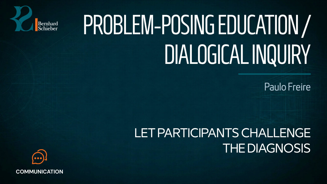 Dialogical Inquiry — Let participants challenge the diagnosis. Executive Insight Brief 244 by Bernhard Schieber.