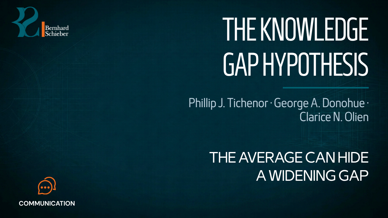 The Knowledge Gap — The average can hide a widening gap. Executive Insight Brief 260 by Bernhard Schieber.