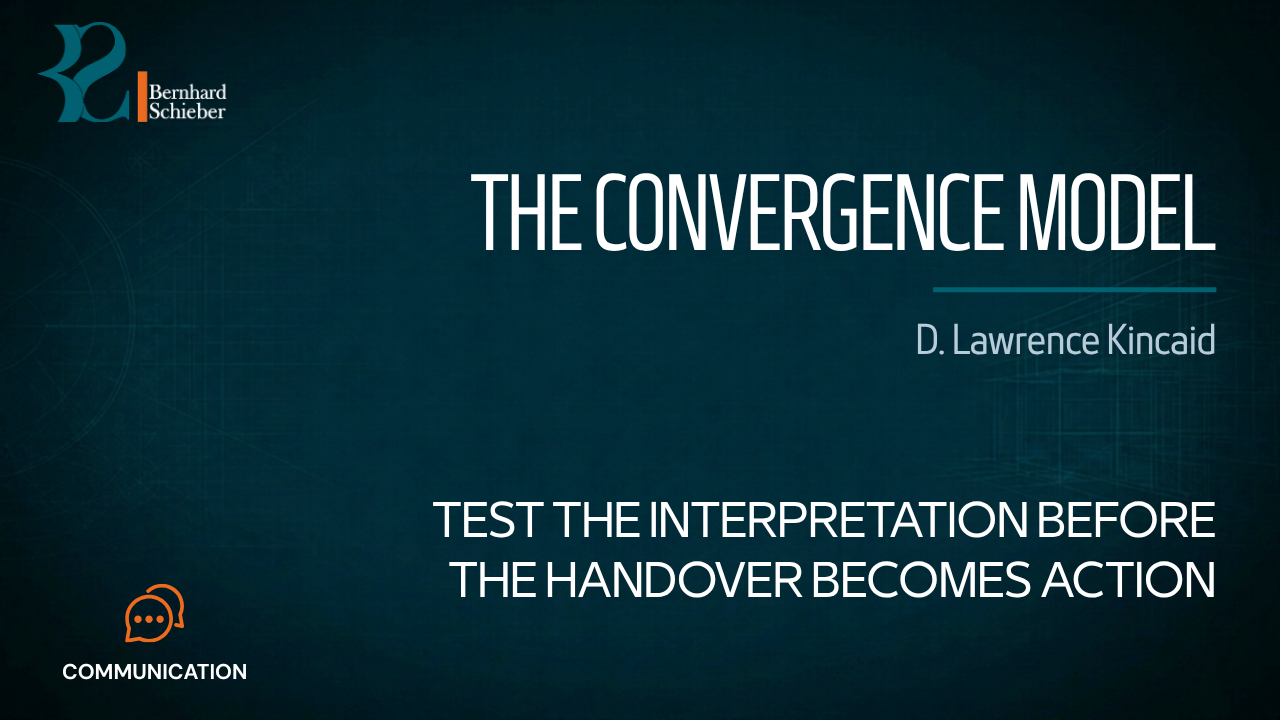 The Convergence Model — Test the interpretation before the handover becomes action. Executive Insight Brief 335 by Bernhard Schieber.