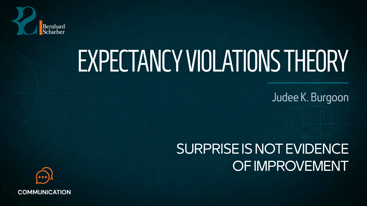 Expectancy Violations — Surprise is not evidence of improvement. Executive Insight Brief 371 by Bernhard Schieber.
