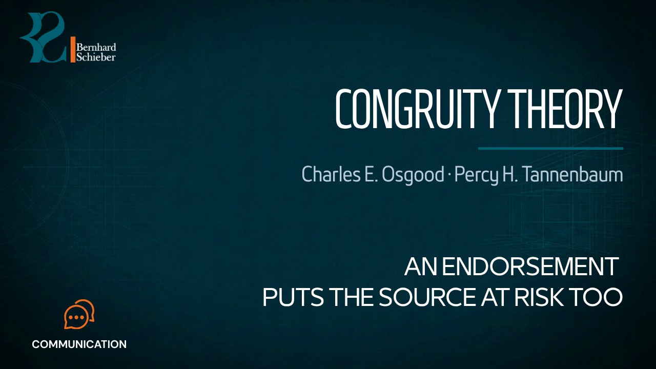 Congruity Theory — An endorsement puts the source at risk too. Executive Insight Brief 463 by Bernhard Schieber.