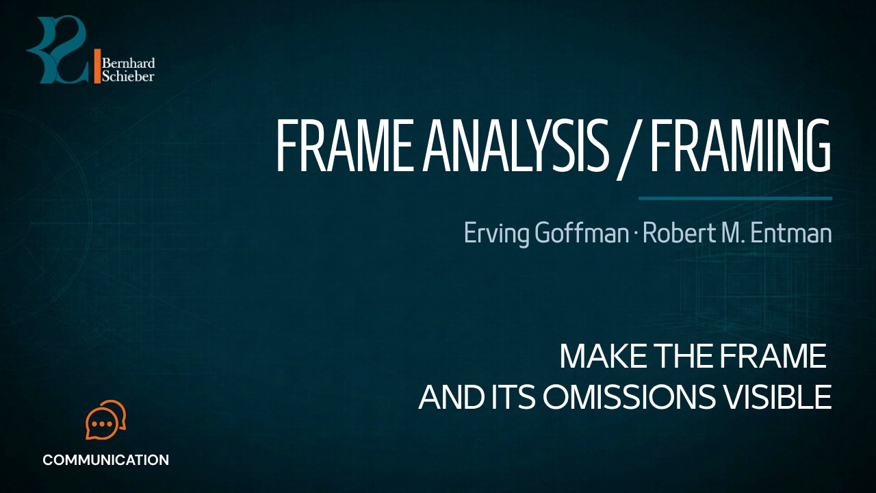 Frame Analysis (Goffman) — Make the frame and its omissions visible. Executive Insight Brief 430 by Bernhard Schieber.