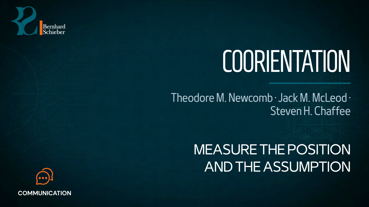 Coorientation — Measure the position and the assumption. Executive Insight Brief 158 by Bernhard Schieber.