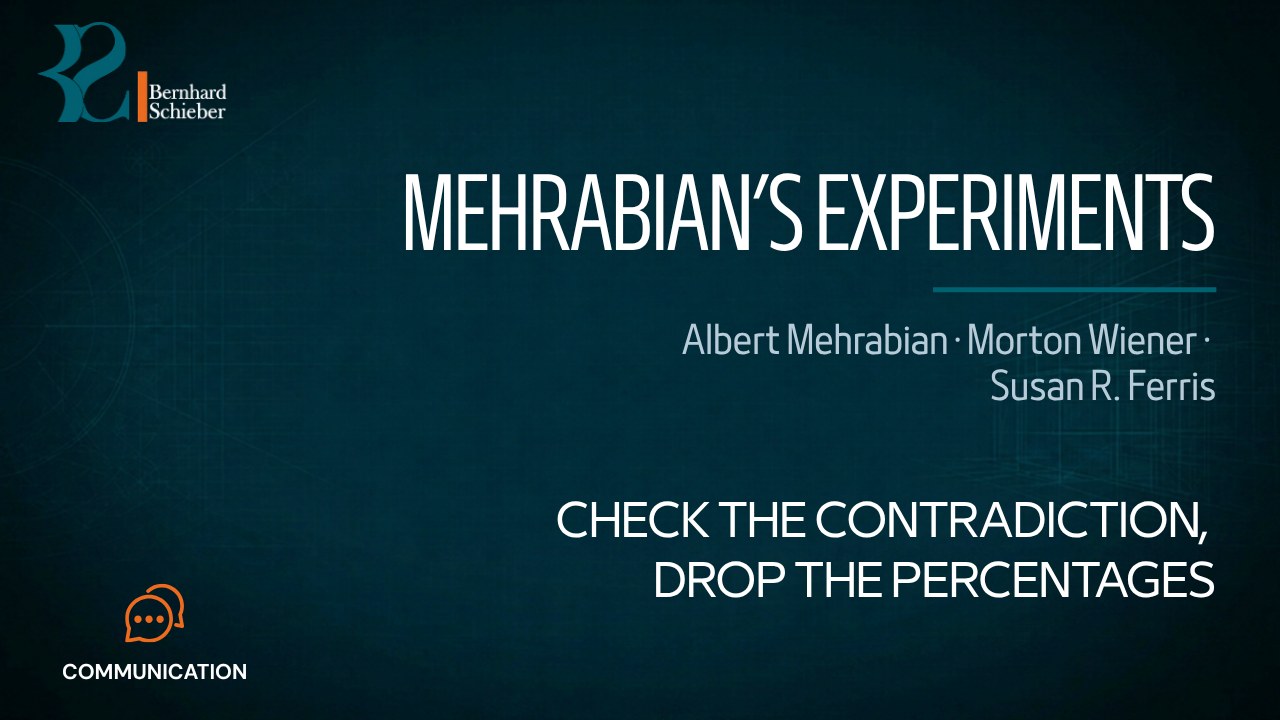 Mehrabian’s Studies of Inconsistent Attitude Communication — Check the contradiction, drop the percentages. Executive Insight Brief 494 by Bernhard Schieber.