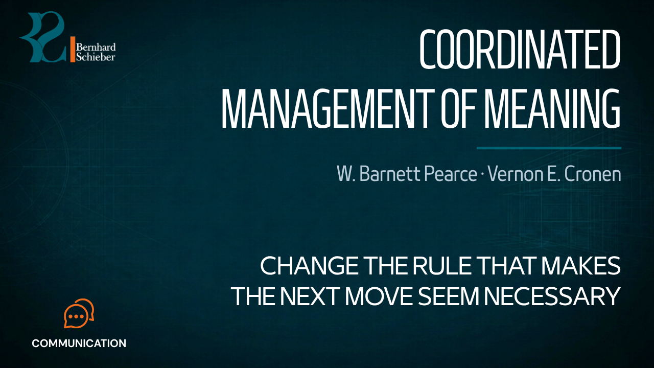 Interaction Patterns — Change the rule that makes the next move seem necessary. Executive Insight Brief 163 by Bernhard Schieber.