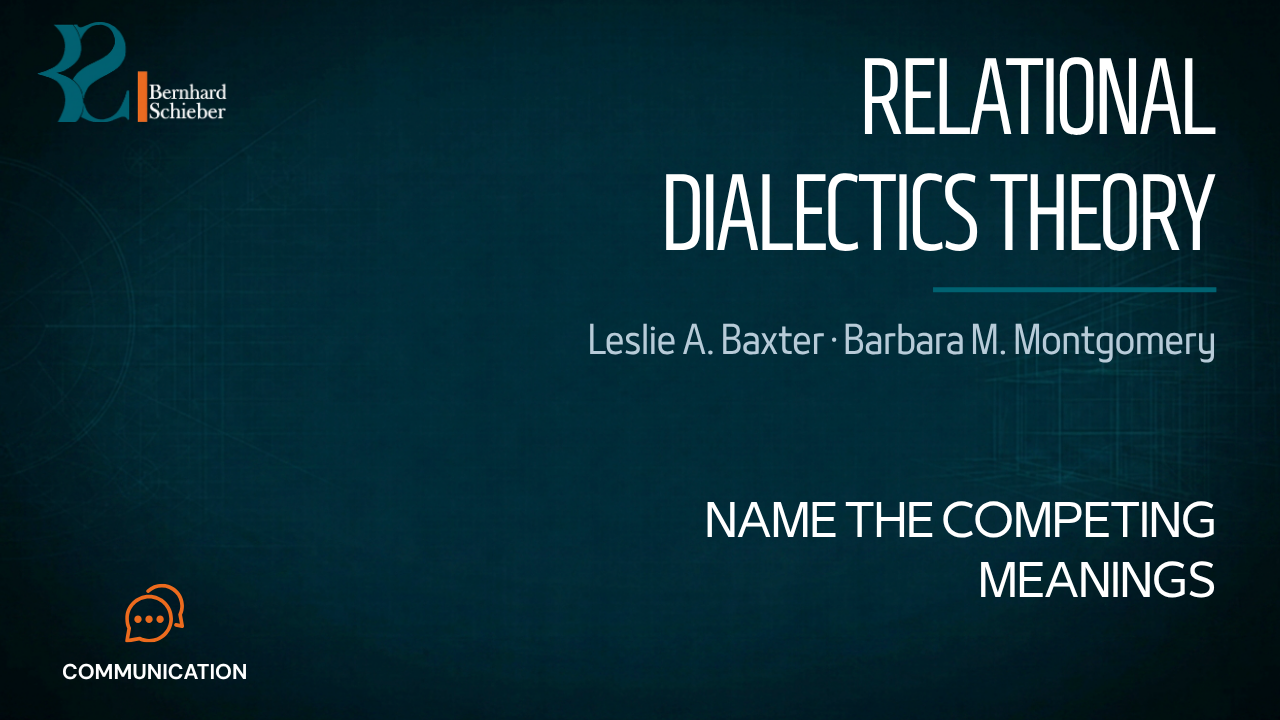 Relational Dialectics Theory — Name the competing meanings. Executive Insight Brief 091 by Bernhard Schieber.