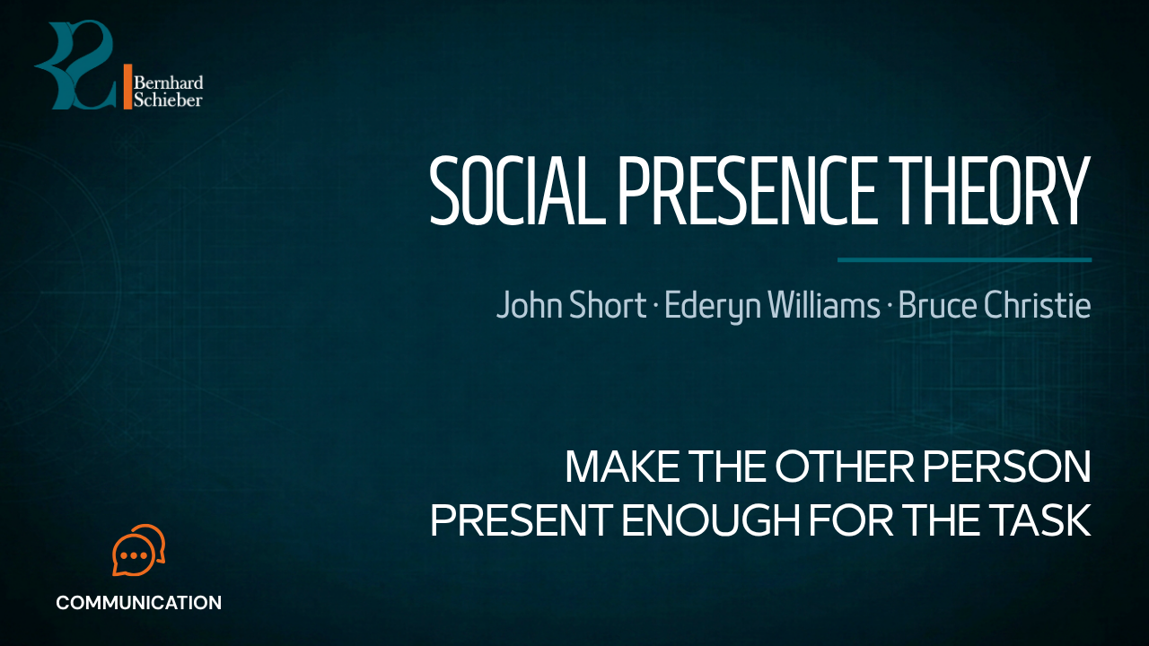 Social Presence Theory — Make the other person present enough for the task. Executive Insight Brief 144 by Bernhard Schieber.