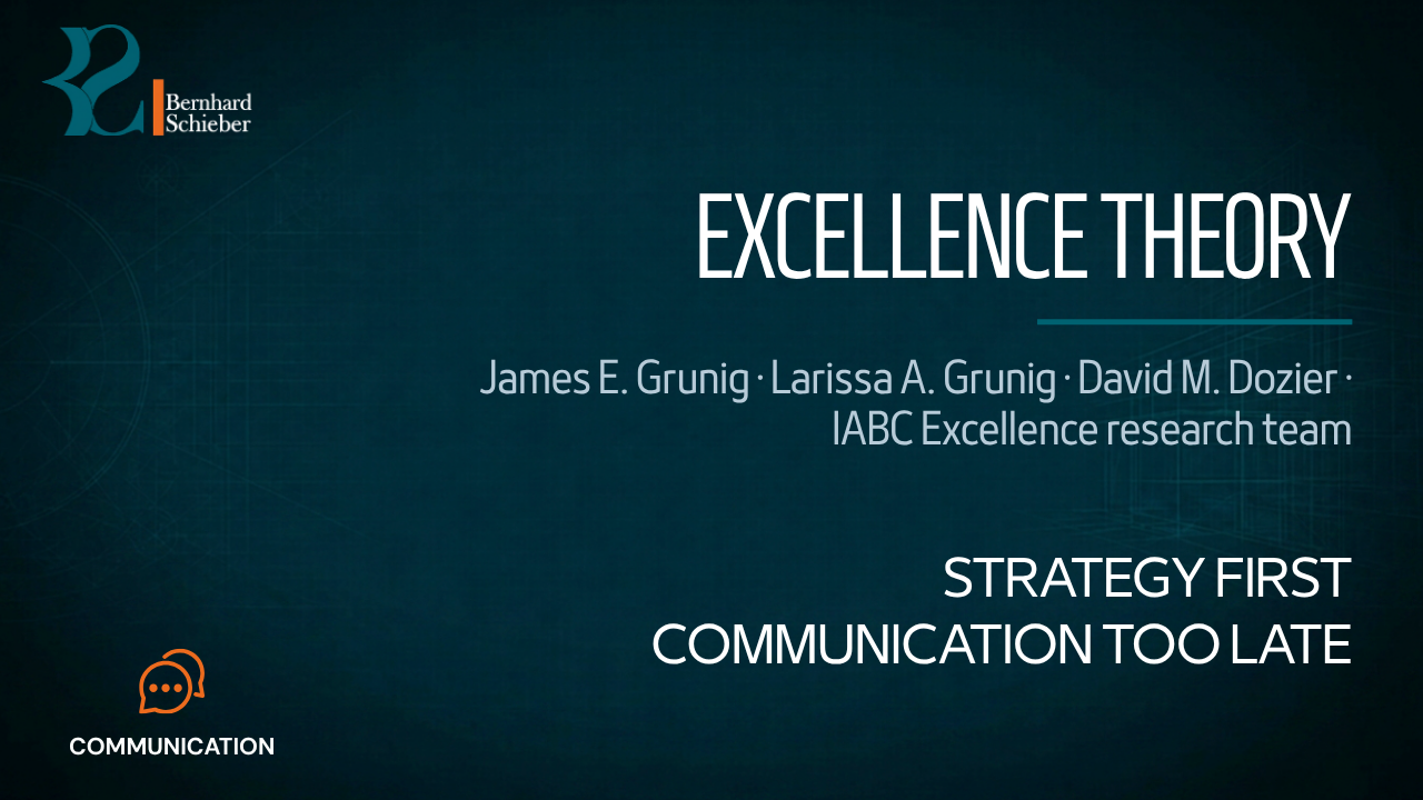 Excellence Theory — Strategy first. Communication too late.. Executive Insight Brief 165 by Bernhard Schieber.