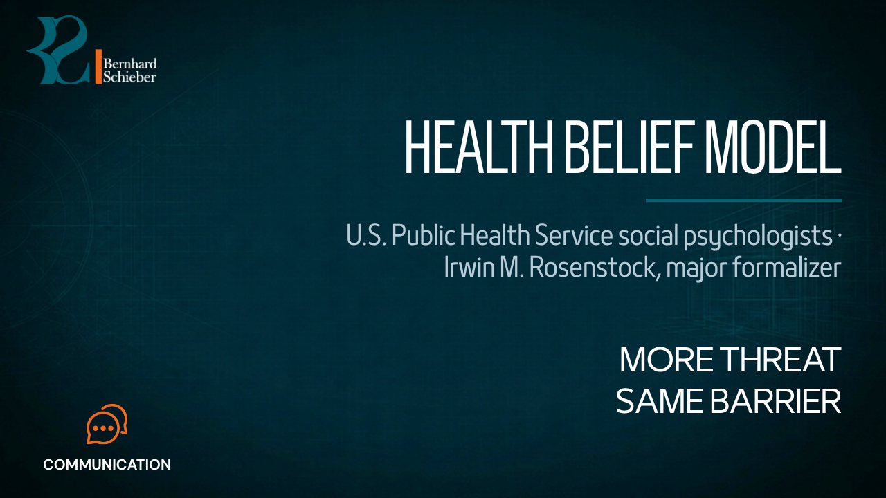 Health Belief Model — More threat. The same barrier.. Executive Insight Brief 115 by Bernhard Schieber.