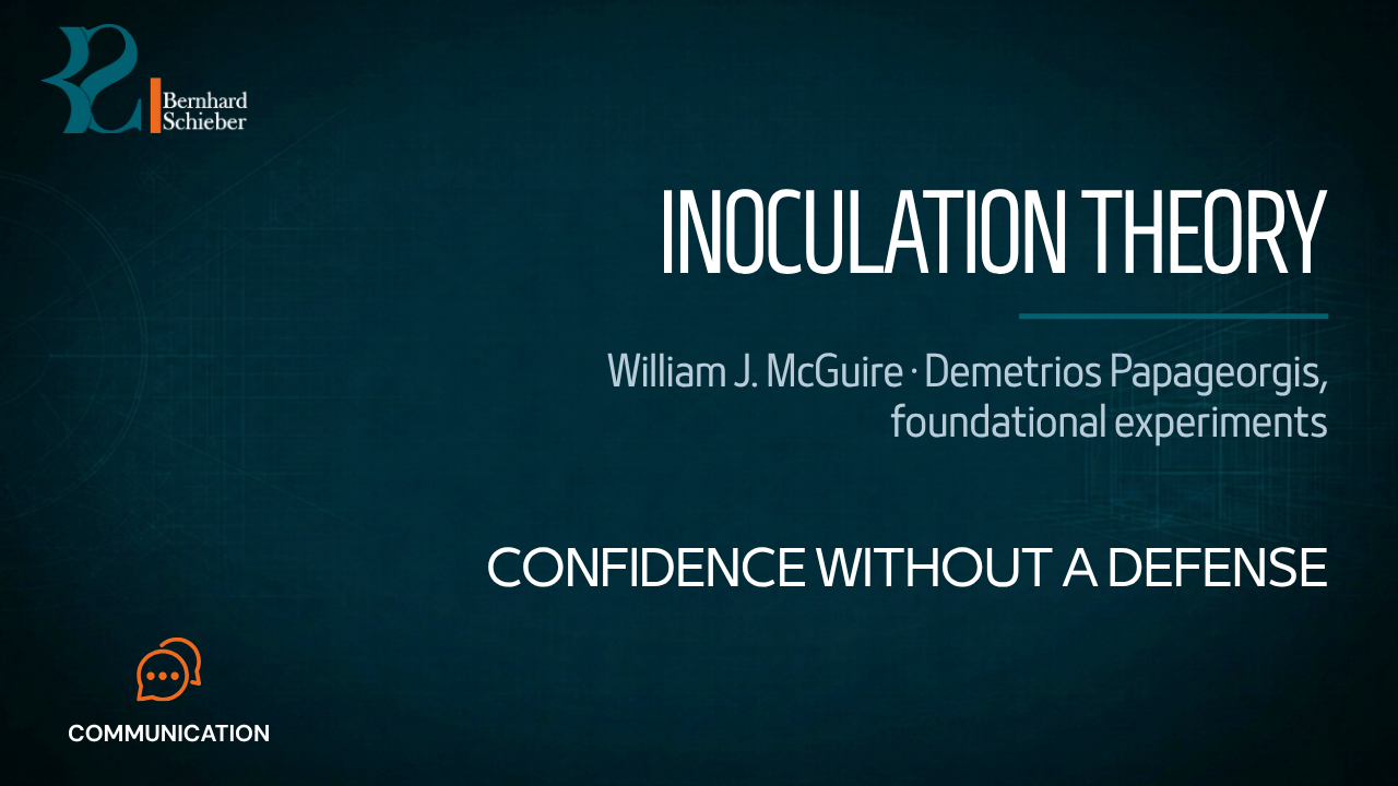 Inoculation Theory — Confidence without a defense. Executive Insight Brief 321 by Bernhard Schieber.