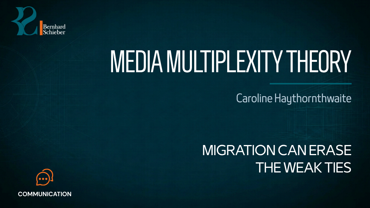 Media Multiplexity Theory — Migration can erase the weak ties. Executive Insight Brief 338 by Bernhard Schieber.