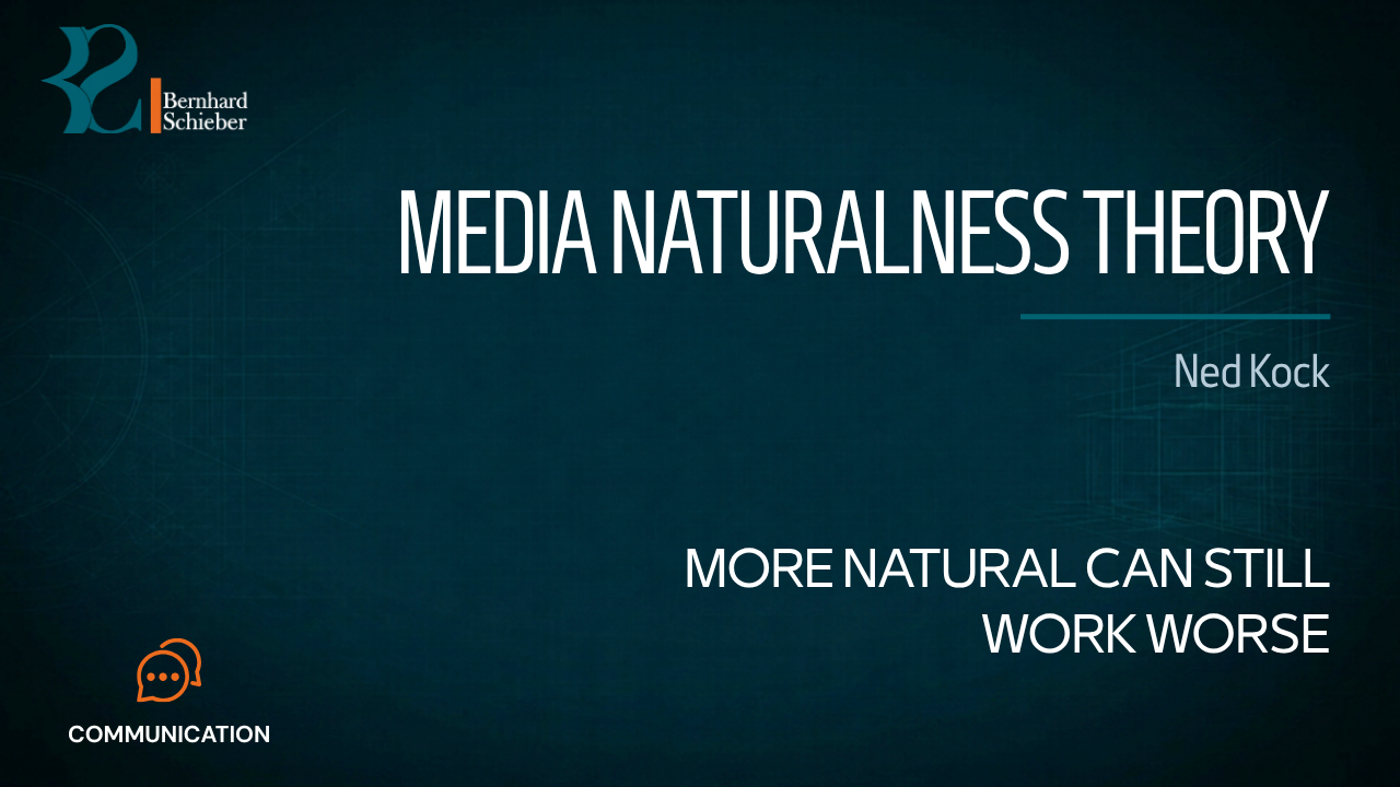 Media Naturalness Theory — More natural can still work worse. Executive Insight Brief 359 by Bernhard Schieber.