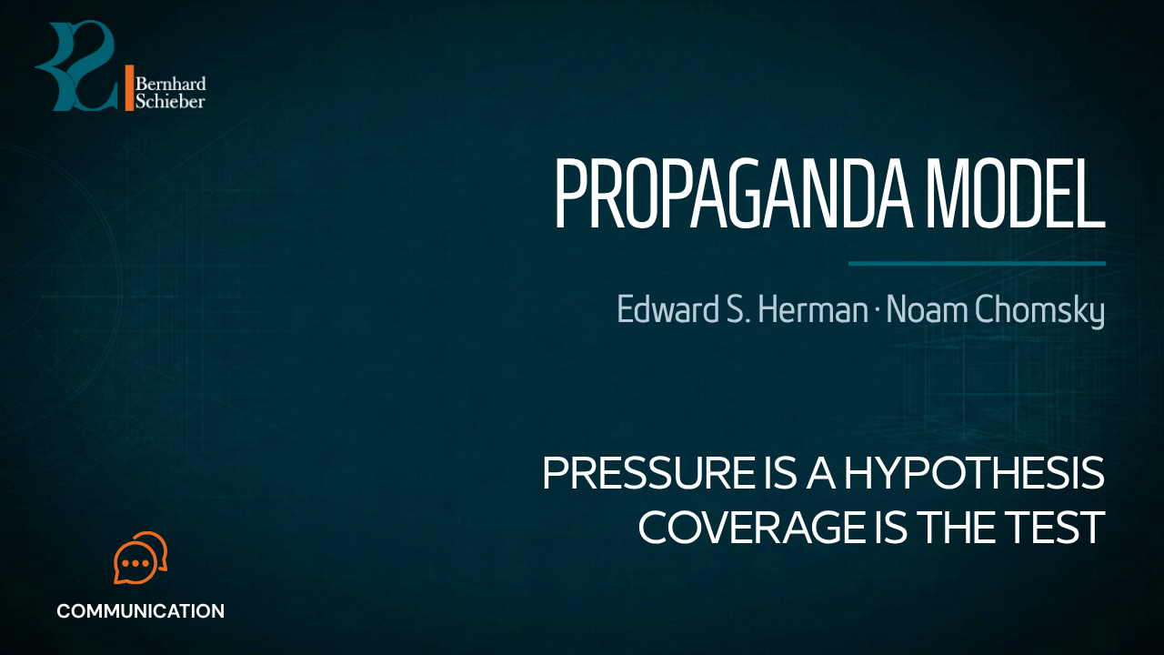 Propaganda Model — Pressure is a hypothesis. Coverage is the test.. Executive Insight Brief 221 by Bernhard Schieber.