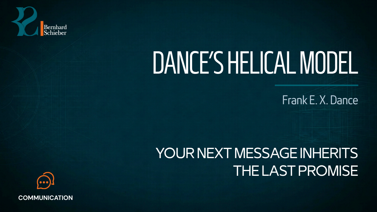 Dance's Helical Model — Your next message inherits the last promise. Executive Insight Brief 241 by Bernhard Schieber.