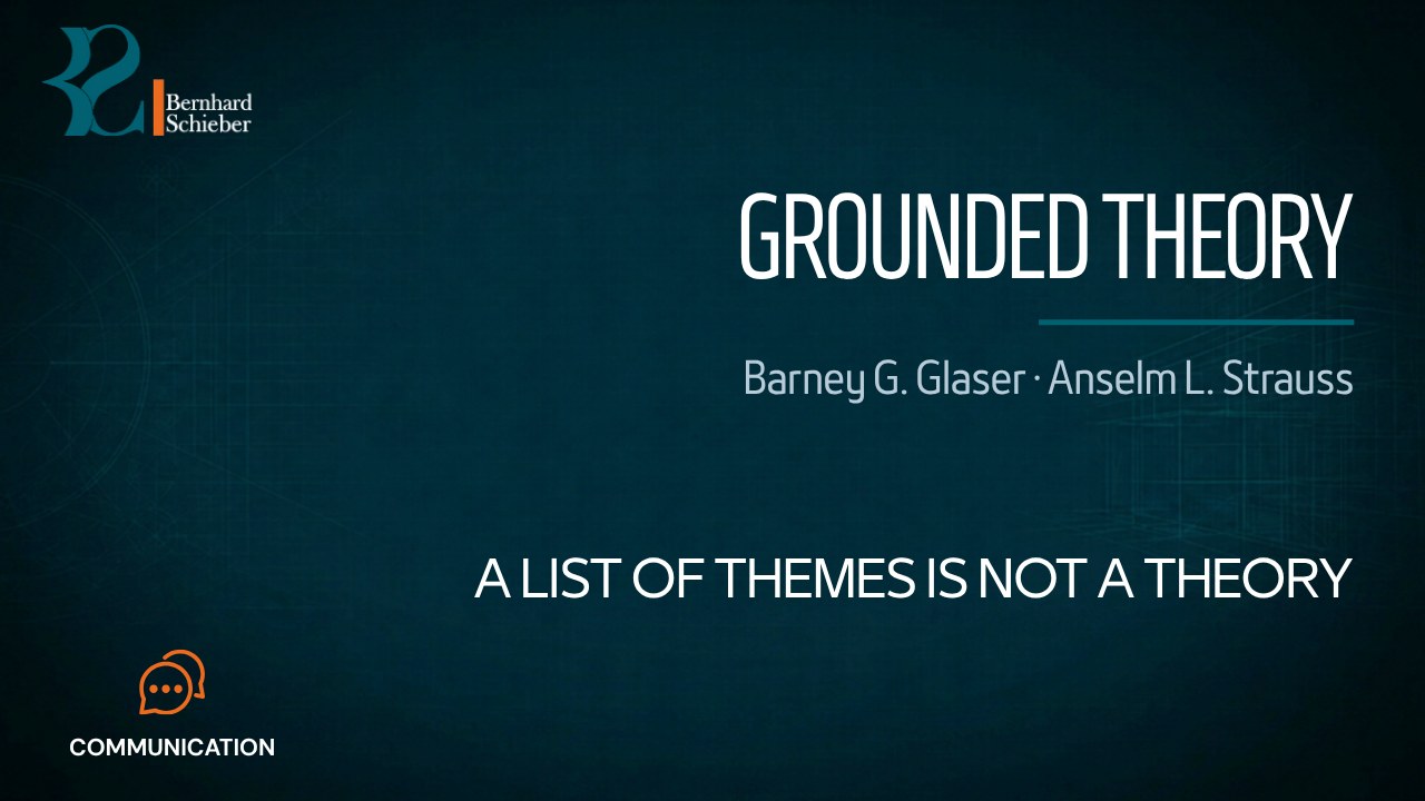Grounded Theory — A list of themes is not a theory. Executive Insight Brief 422 by Bernhard Schieber.