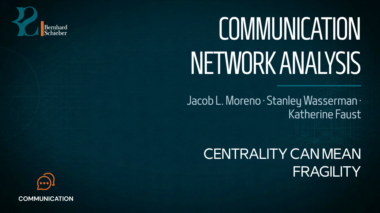 Communication Network Analysis — Centrality can mean fragility. Executive Insight Brief 189 by Bernhard Schieber.