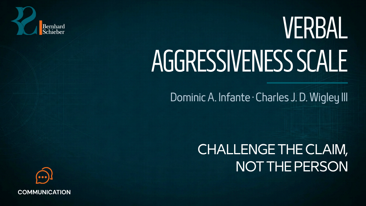 Verbal Aggressiveness Scale — Challenge the claim, not the person. Executive Insight Brief 203 by Bernhard Schieber.