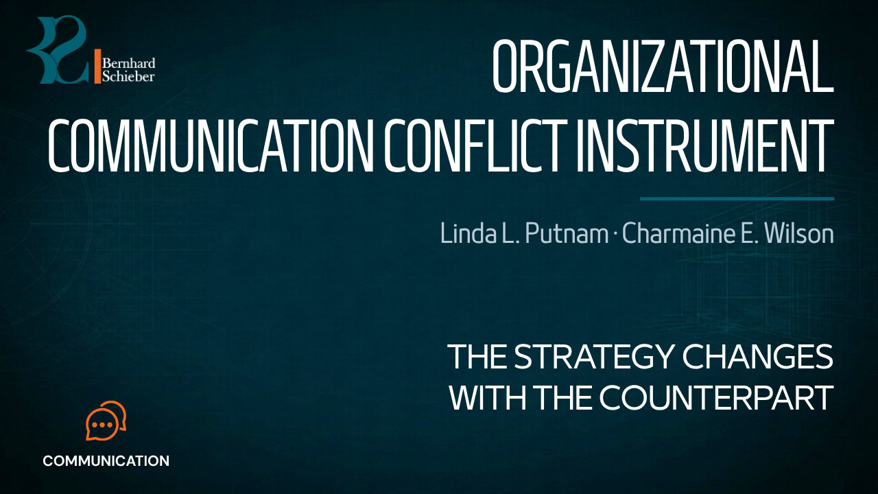 OCCI — The strategy changes with the counterpart. Executive Insight Brief 210 by Bernhard Schieber.