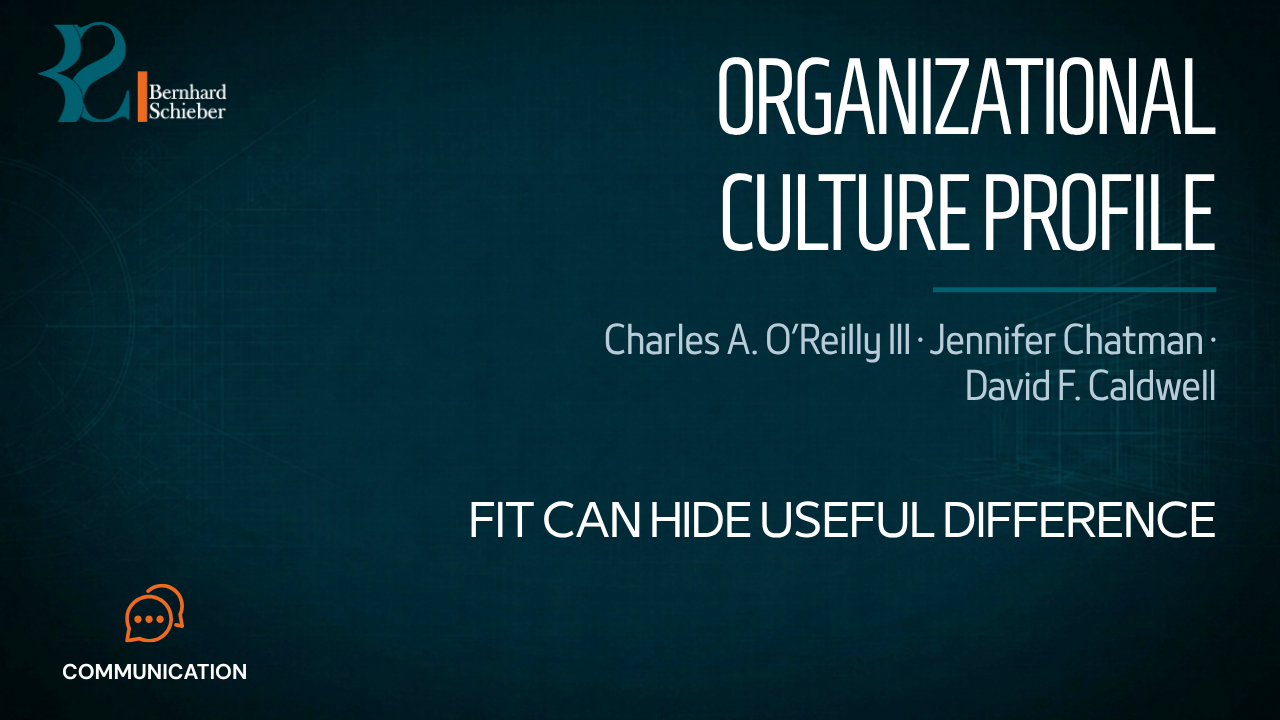 Organizational Culture Profile — Fit can hide useful difference. Executive Insight Brief 248 by Bernhard Schieber.
