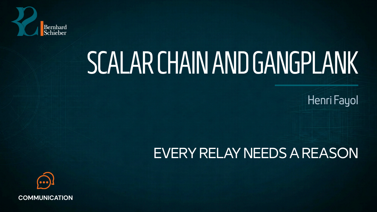 Scalar Chain and Gangplank — Every relay needs a reason. Executive Insight Brief 270 by Bernhard Schieber.