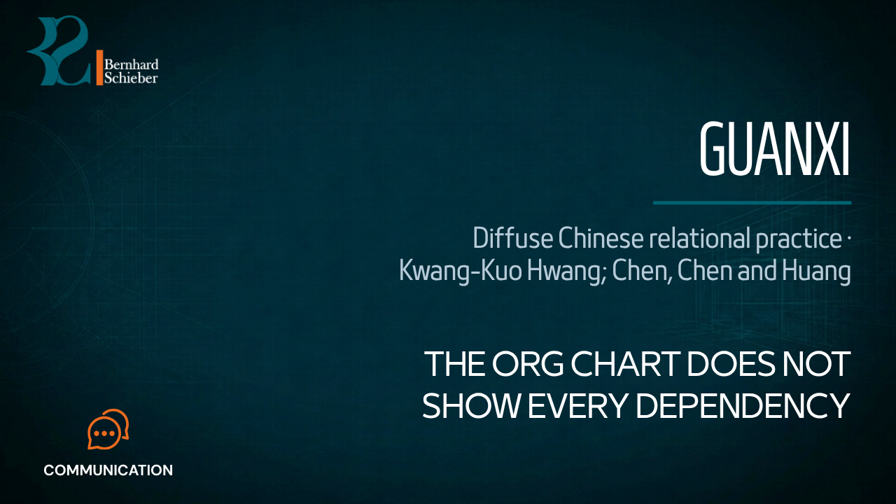 Guanxi — The org chart does not show every dependency. Executive Insight Brief 135 by Bernhard Schieber.