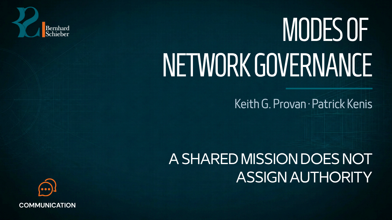Modes of Network Governance — A shared mission does not assign authority. Executive Insight Brief 300 by Bernhard Schieber.