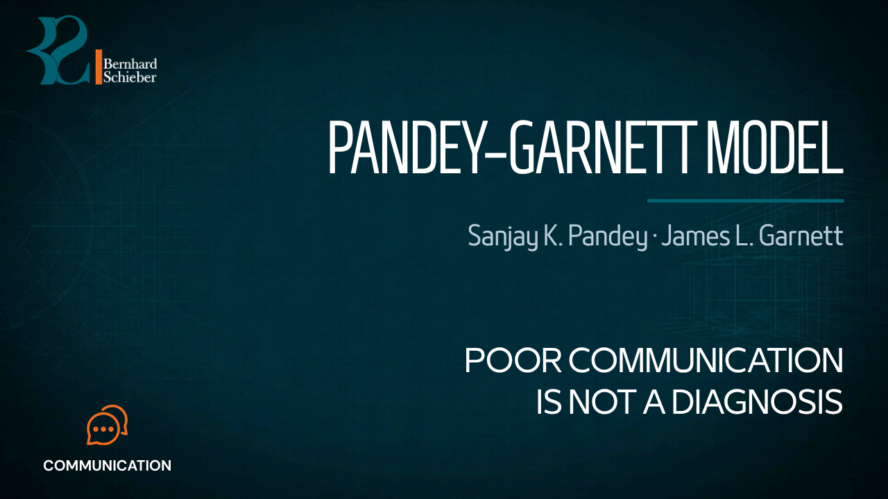 Pandey-Garnett Model — Poor communication is not a diagnosis. Executive Insight Brief 313 by Bernhard Schieber.