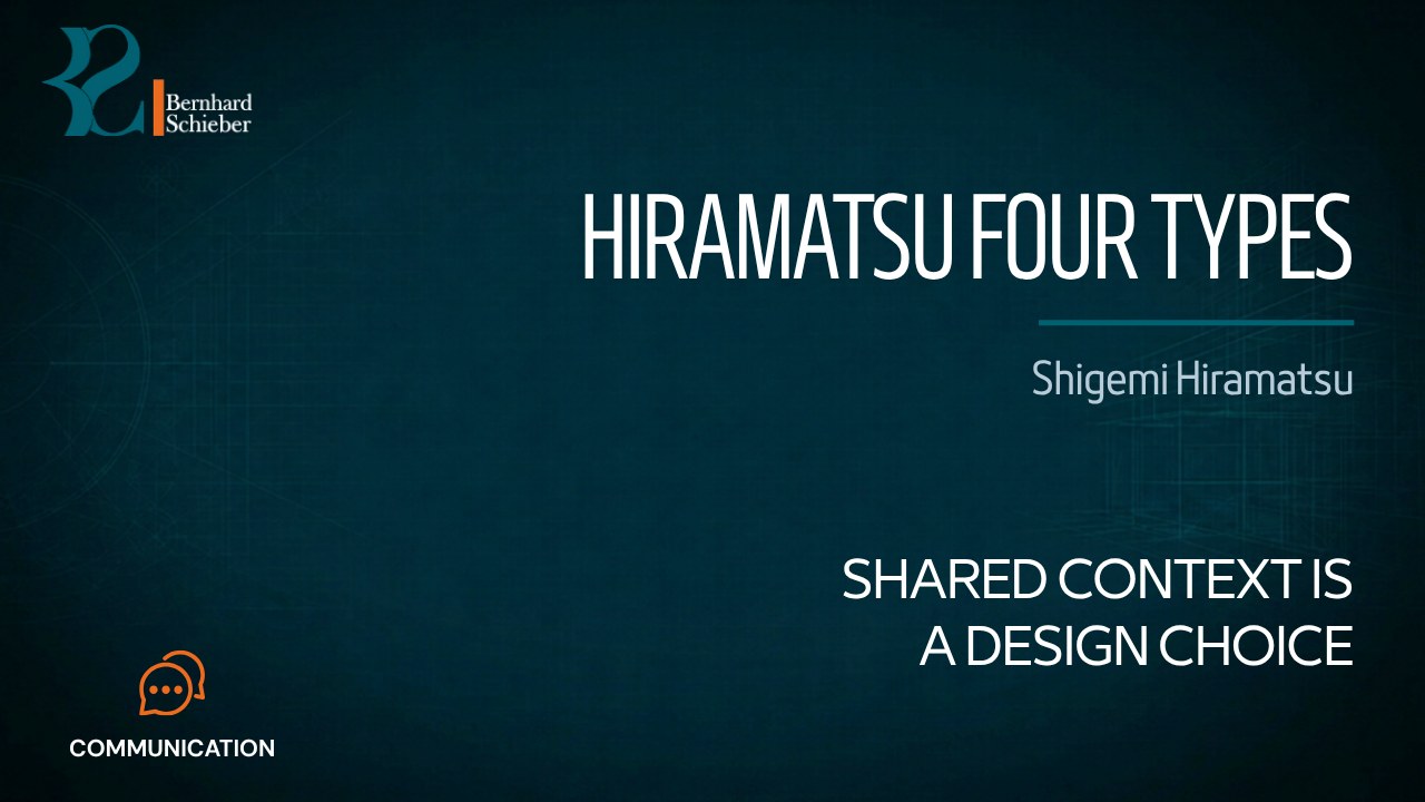 Hiramatsu Four Types of Communication-Context Model — Shared context is a design choice. Executive Insight Brief 418 by Bernhard Schieber.