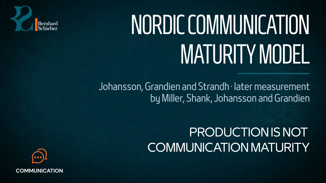 Nordic Organizational Communication Maturity Model — Production is not communication maturity. Executive Insight Brief 435 by Bernhard Schieber.