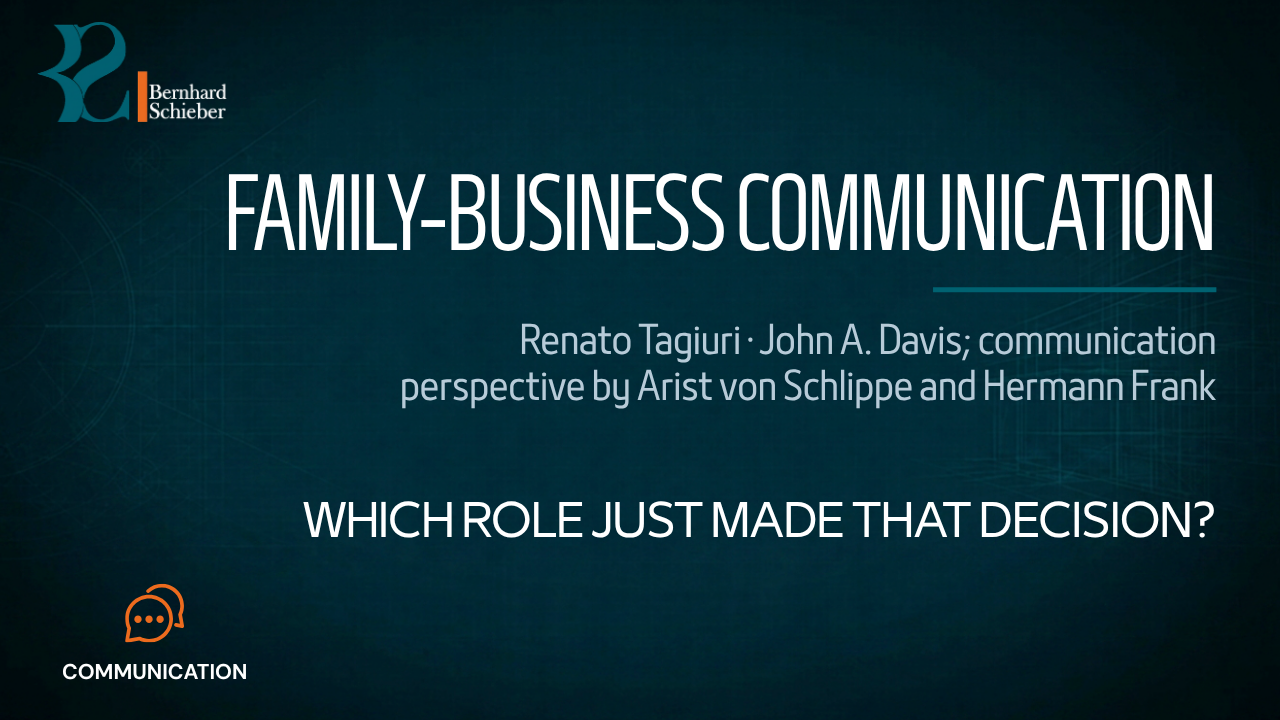 Family-Business Communication — Which role just made that decision. Executive Insight Brief 319 by Bernhard Schieber.