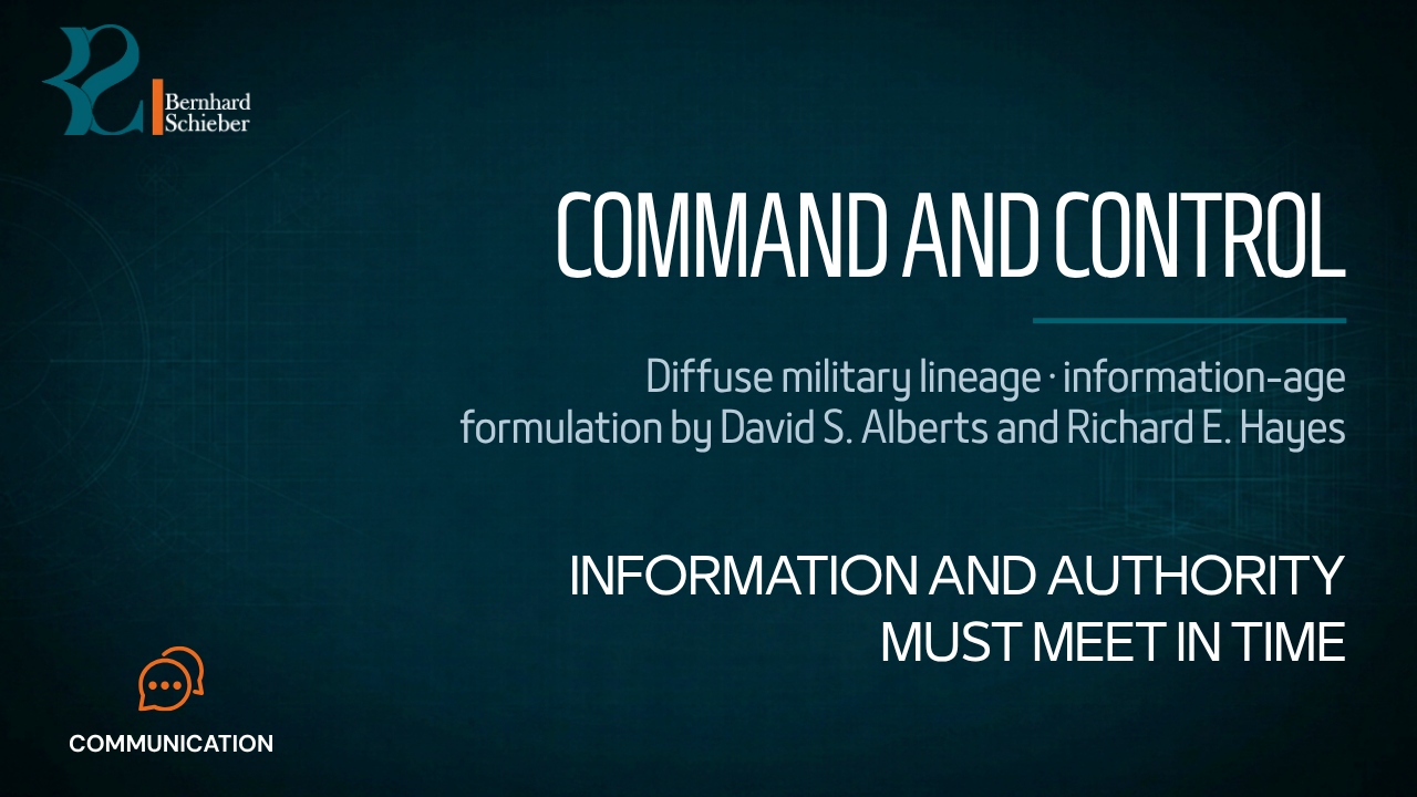 Command and Control — Information and authority must meet in time. Executive Insight Brief 340 by Bernhard Schieber.