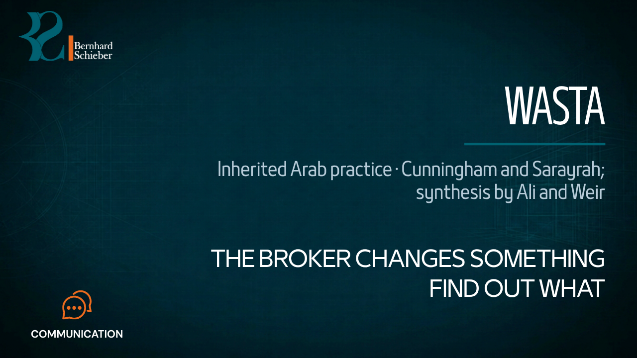 Wasta — The broker changes something. Find out what.. Executive Insight Brief 173 by Bernhard Schieber.