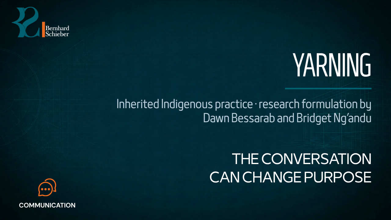 Yarning — The conversation can change purpose. Executive Insight Brief 310 by Bernhard Schieber.