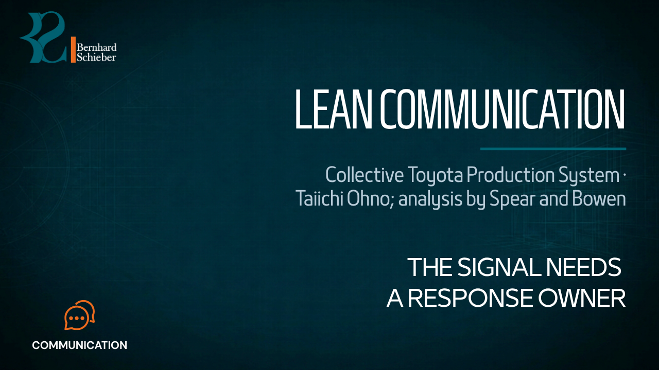 Lean Communication — The signal needs a response owner. Executive Insight Brief 242 by Bernhard Schieber.