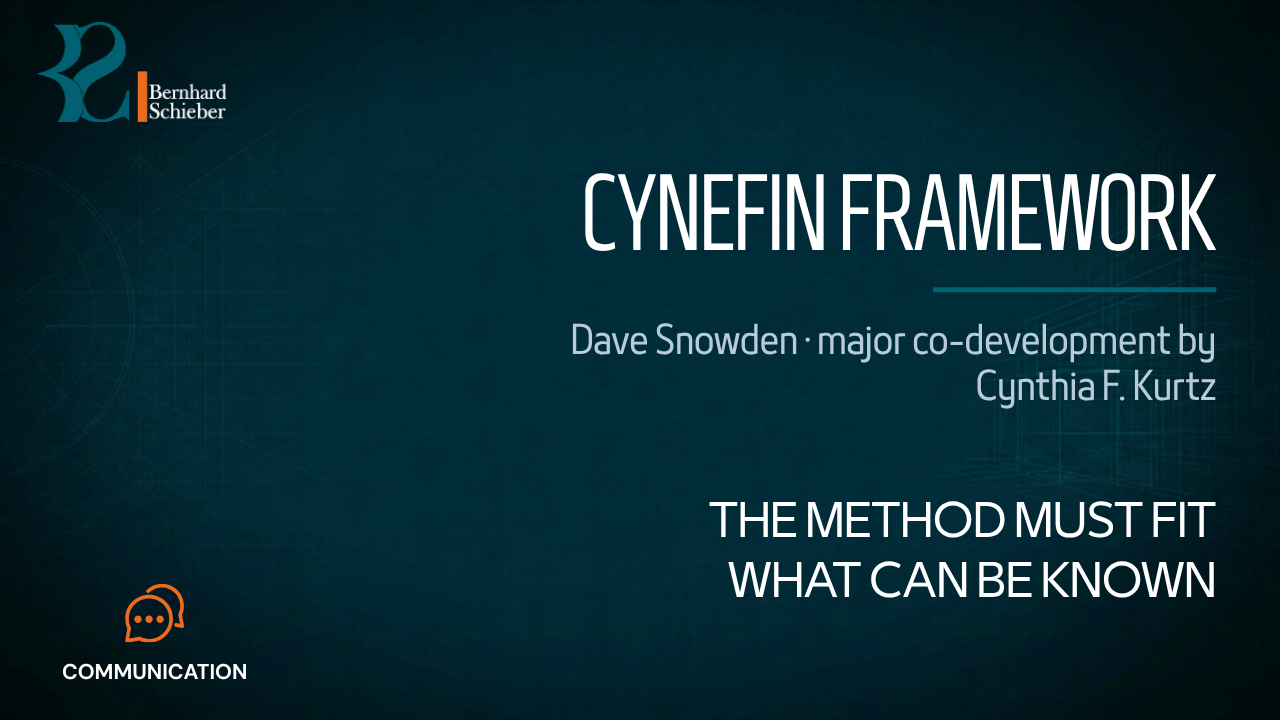 Cynefin Framework — The method must fit what can be known. Executive Insight Brief 347 by Bernhard Schieber.