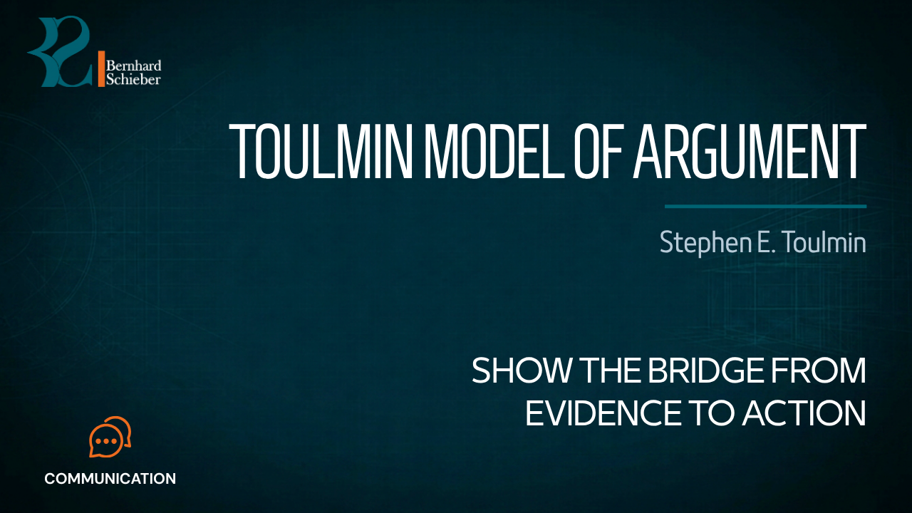 Toulmin Model of Argument — Show the bridge from evidence to action. Executive Insight Brief 330 by Bernhard Schieber.