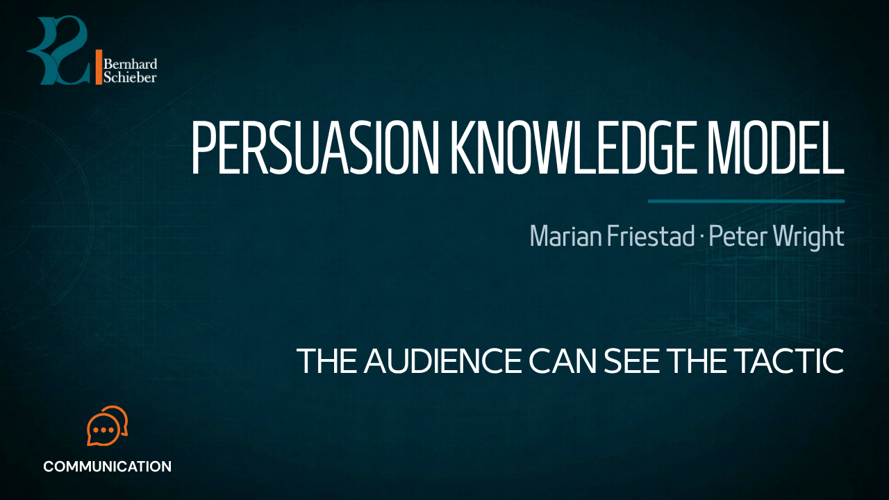 Persuasion Knowledge Model — The audience can see the tactic. Executive Insight Brief 348 by Bernhard Schieber.