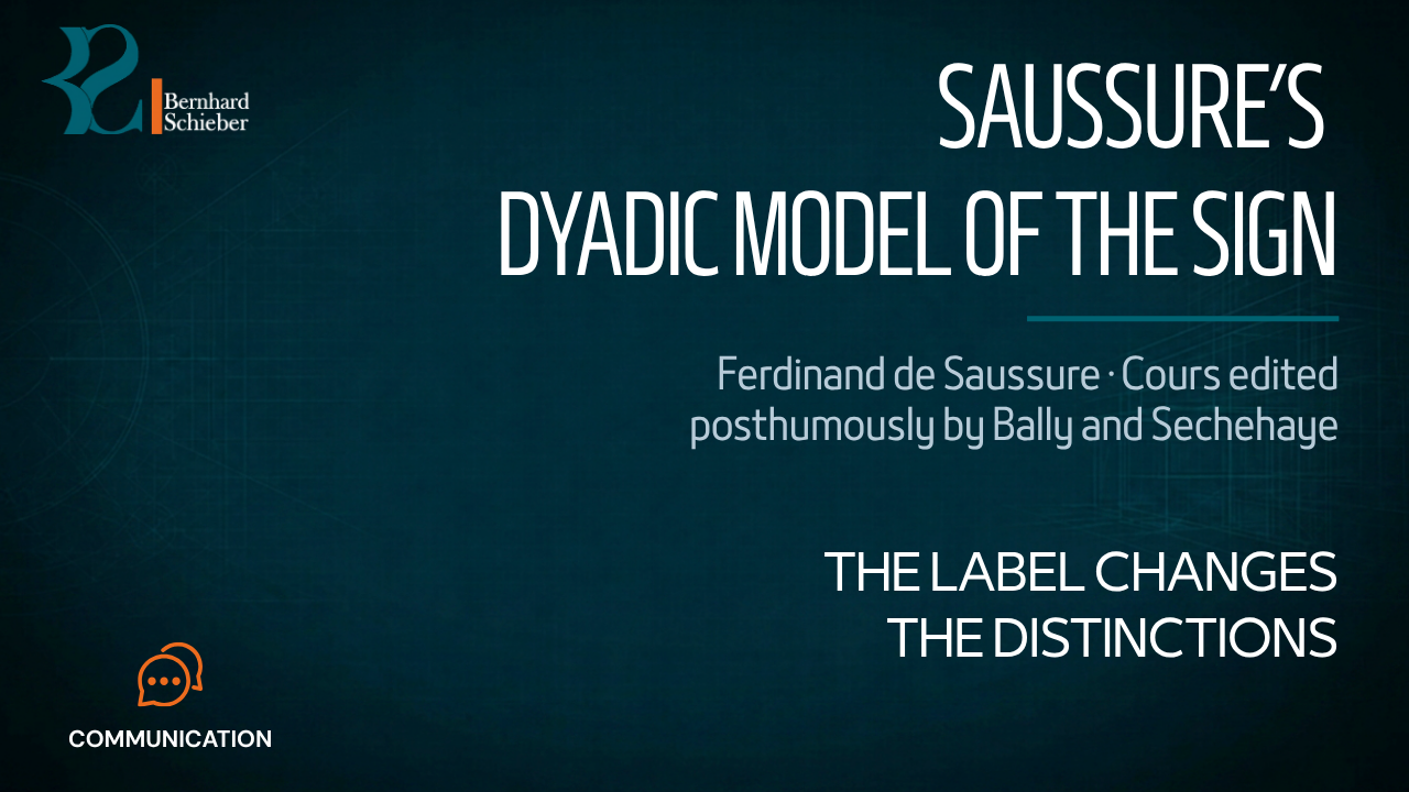 Saussure's Dyadic Model of the Sign — The label changes the distinctions. Executive Insight Brief 325 by Bernhard Schieber.
