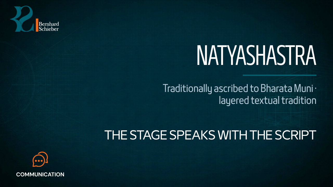 Natyashastra — The stage speaks with the script. Executive Insight Brief 362 by Bernhard Schieber.