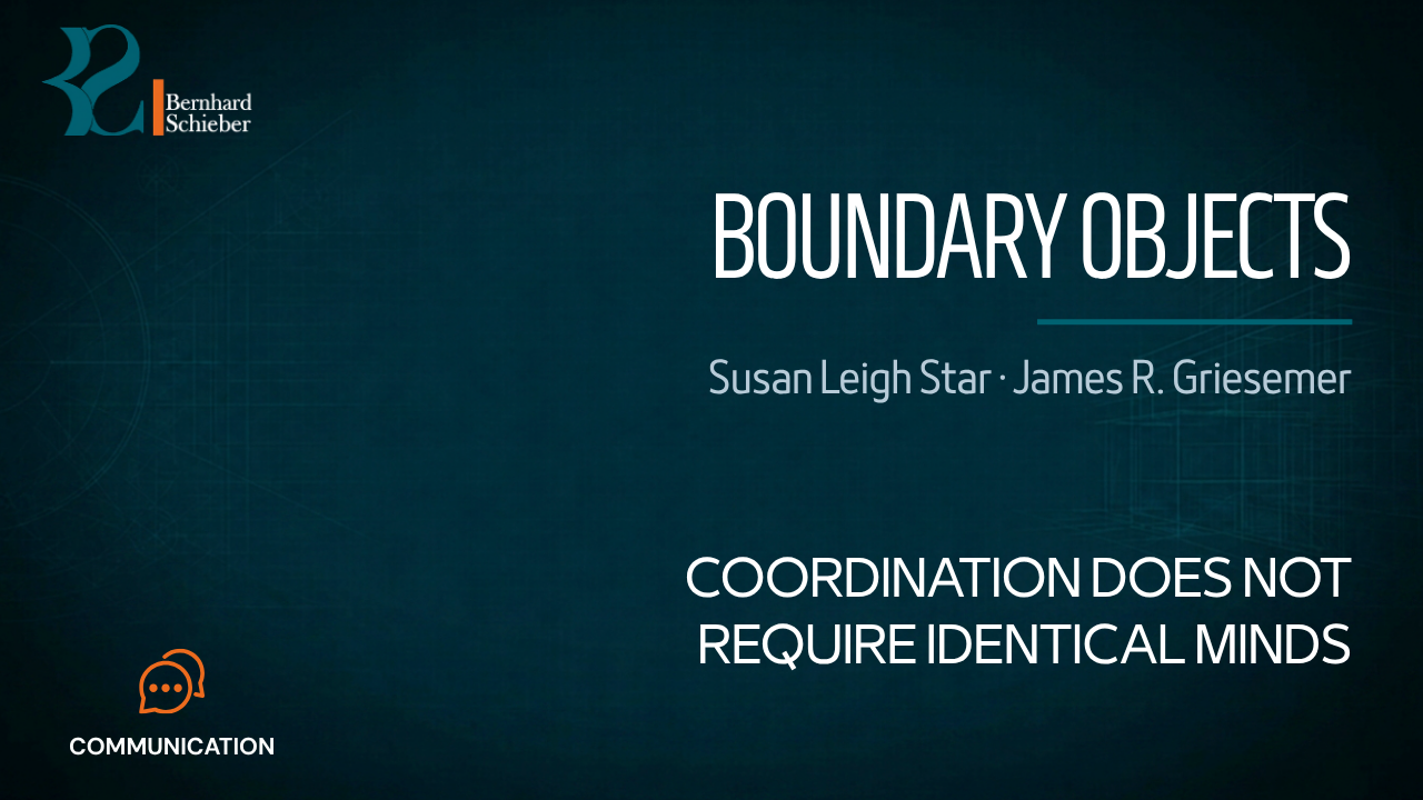Boundary Objects — Coordination does not require identical minds. Executive Insight Brief 372 by Bernhard Schieber.